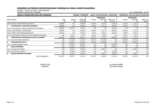 TERCER TRIMESTRE 2020